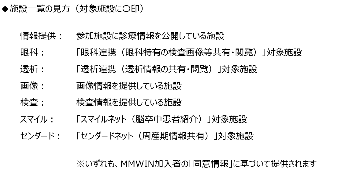 Mmwin みんなのみやぎネット 参加施設一覧 Mmwin みんなのみやぎネット 参加施設一覧